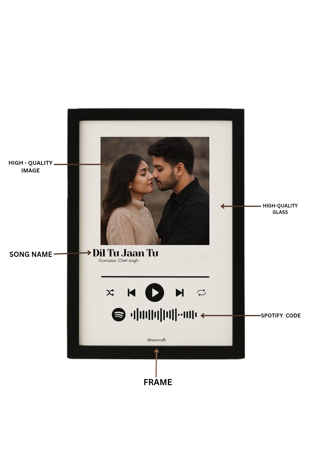 PERSONALIZED SPOTIFY PHOTOFRAME